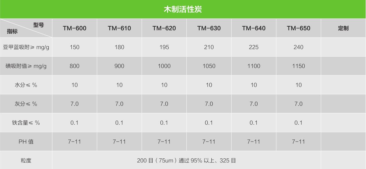 木制活性炭1.jpg